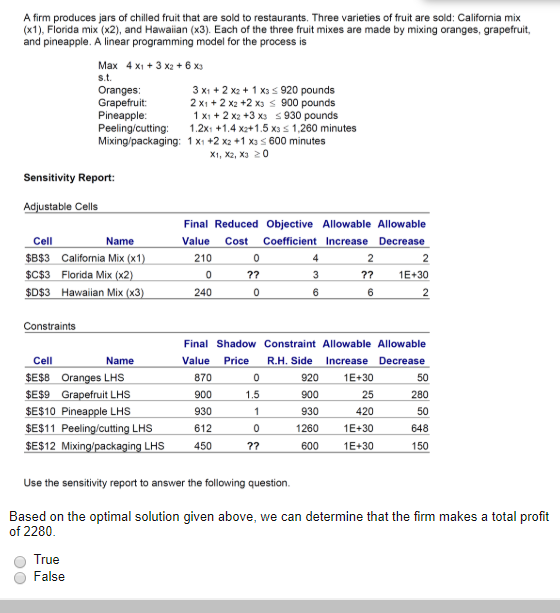 A firm produces jars of chilled fruit that are