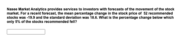 Nasee Market Analytics provides services to