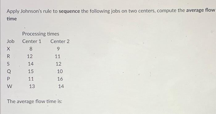 Apply Johnson's rule to sequence the following
