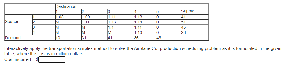 Destination 1 Source 2 1.08 M IM | 10 3 1.11 1.13