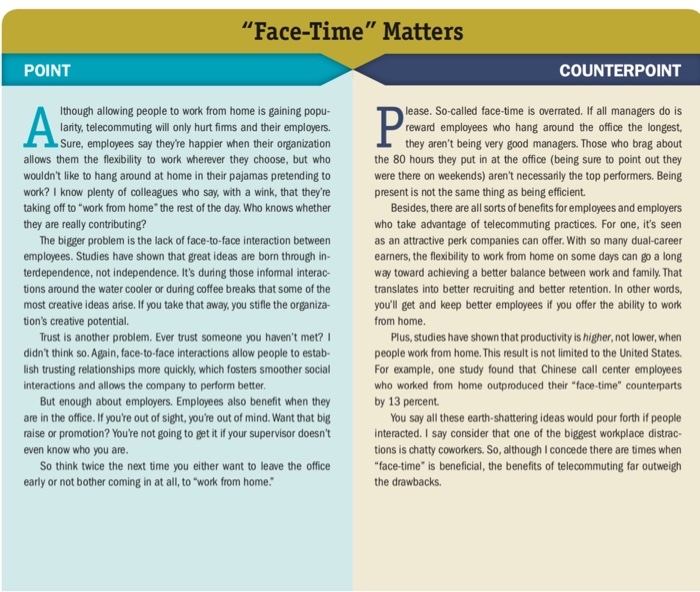 Do you agree with the point or the counterpoint?