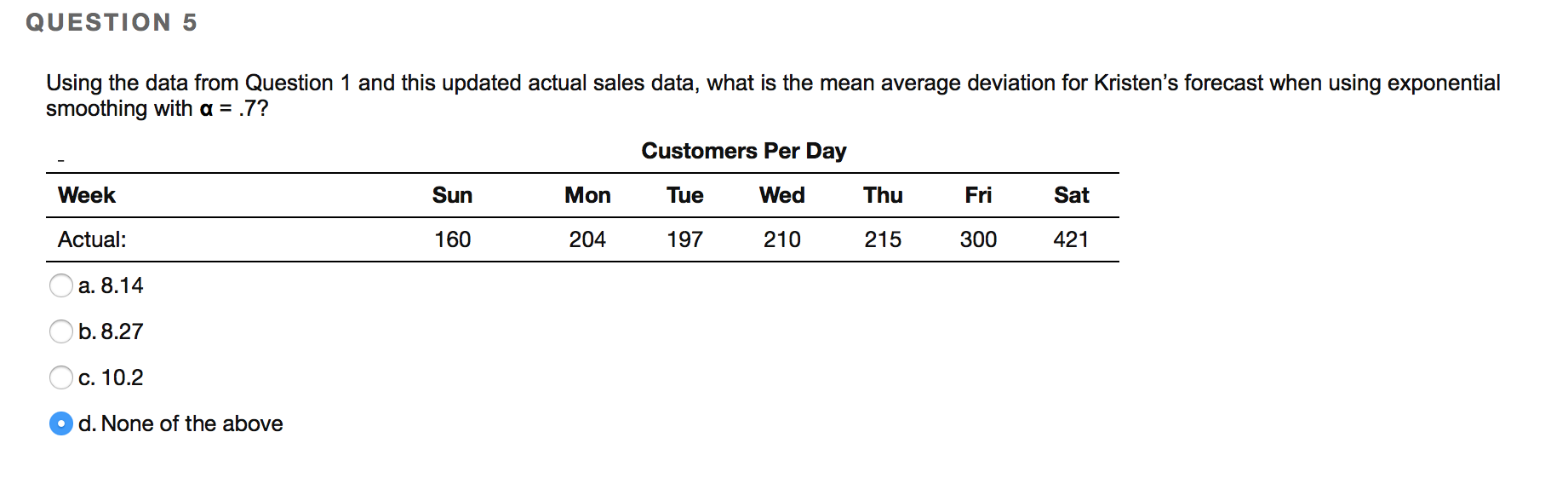 THE ANSWER IS NOT D THE ANSWER IS NOT D The