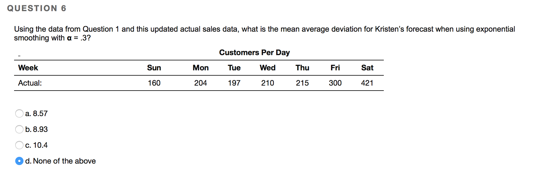 THE ANSWER IS NOT D THE ANSWER IS NOT D The