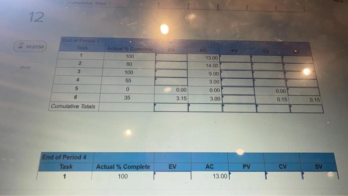 Given the project network and baseline