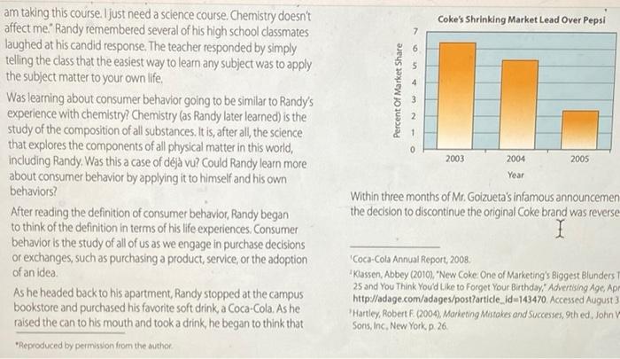 Compare/contrast human behavior and consumer