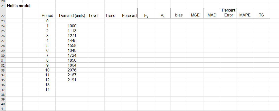 E H M 1 Exercise 7-7 A&D Electronics 2 3 3 Holt's