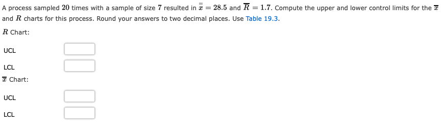 A process sampled 20 times with a sample of size