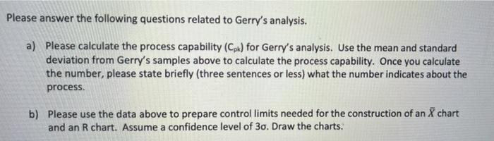 please show all work and steps Burpsy Cola has