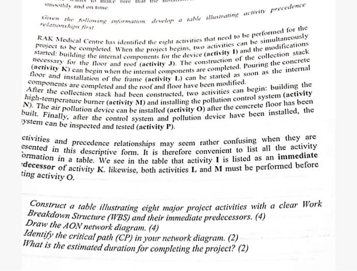 Question 2: Ethical consumerism or conscious