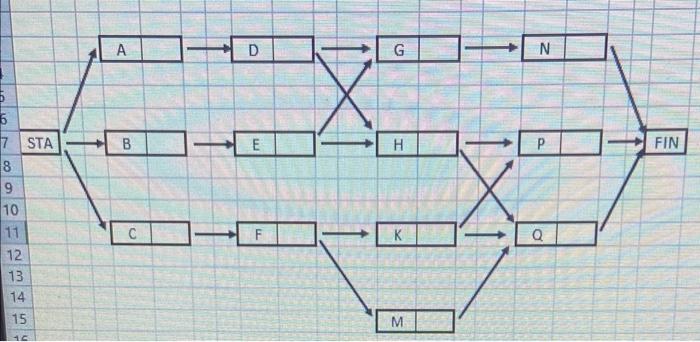 I need help finding what the question is asking