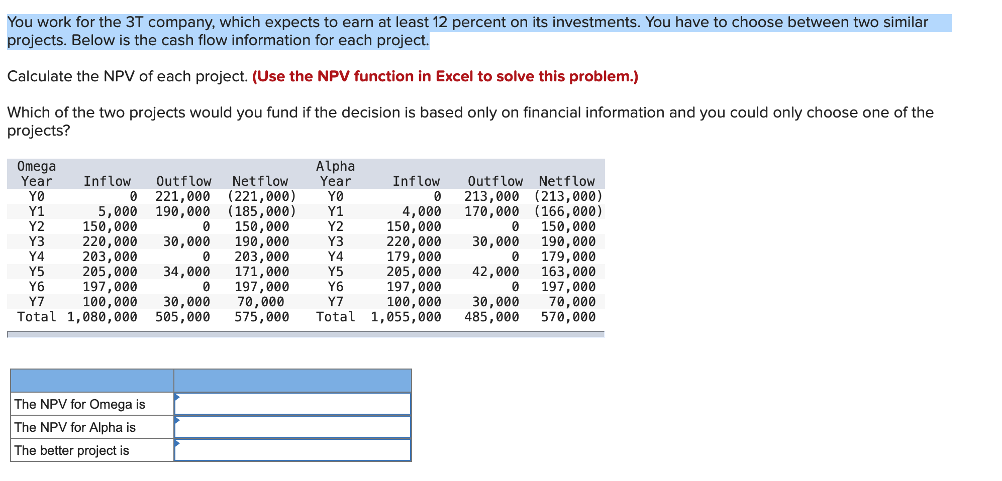 You work for the 3T company, which expects to