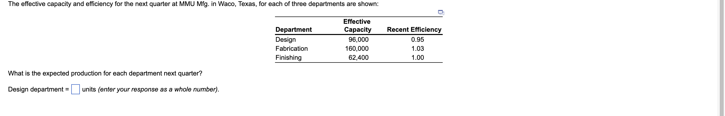 The effective capacity and efficiency for the