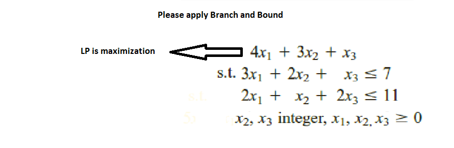 Please apply Branch and Bound LP is maximization