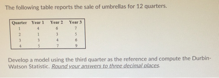 Please show work in Excel. The following table