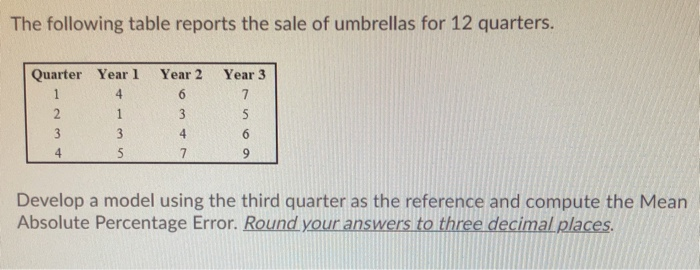 Please show work in Excel. The following table