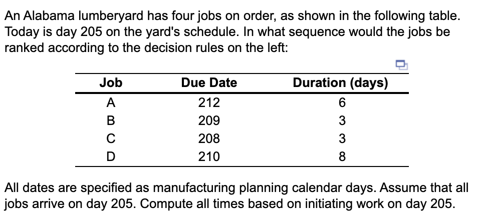 a)The percentage utilization for the sequence