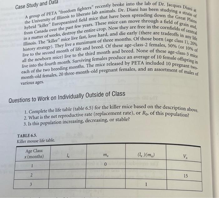 please help ASAP, so confused Case Study and Data