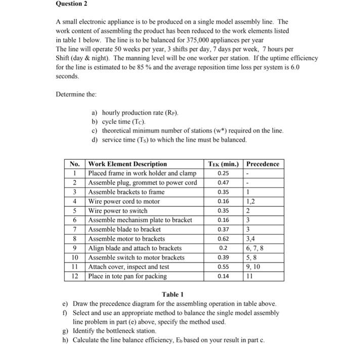Question 2 A small electronic appliance is to be