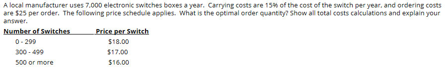 A local manufacturer uses 7.000 electronic