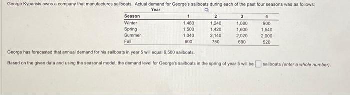 George has forecasted that annual demand for his