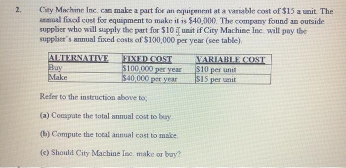 2. City Machine Inc. can make a part for an