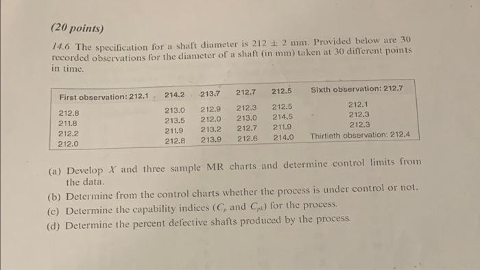 (20 points) 14.6 The specification for a shaft