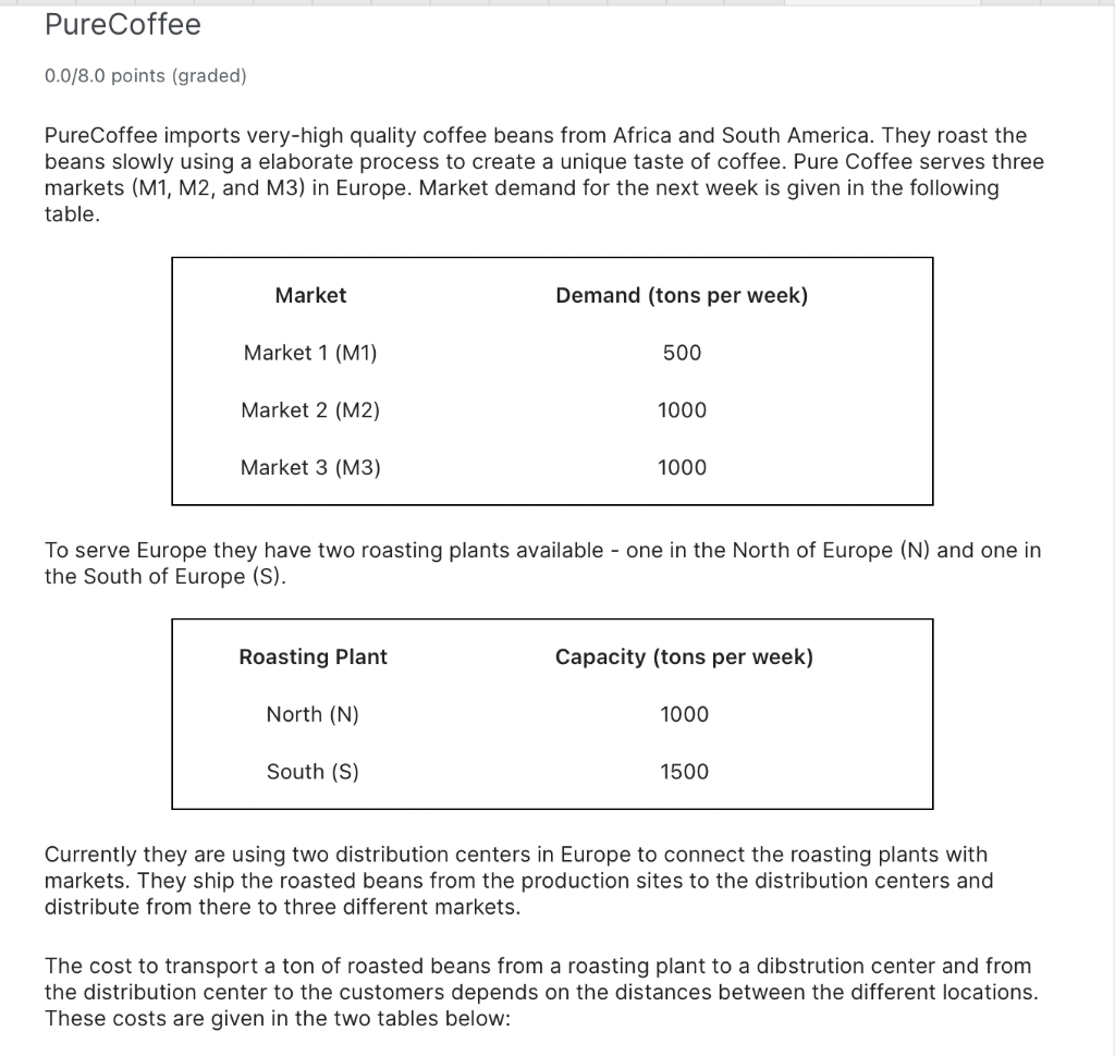 PureCoffee imports very-high quality coffee beans