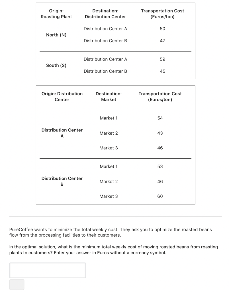 PureCoffee imports very-high quality coffee beans