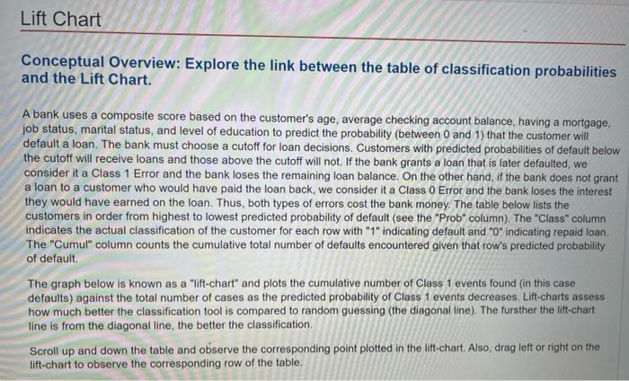 please help me 2. For which approximate Cutoff