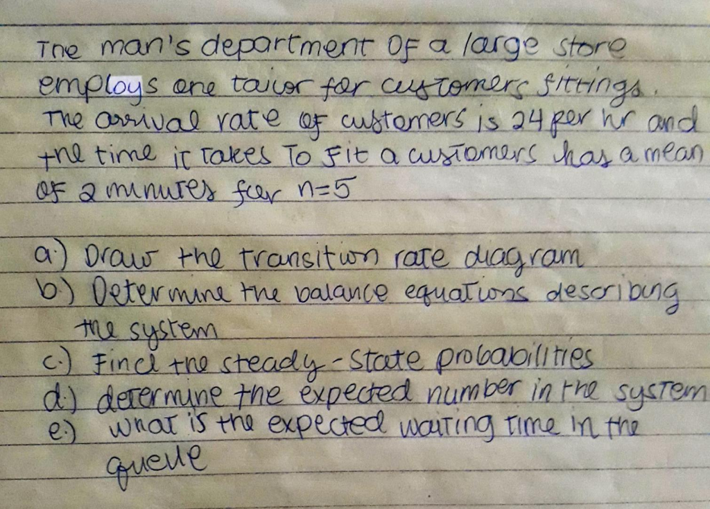 The man's department of a large store employs one