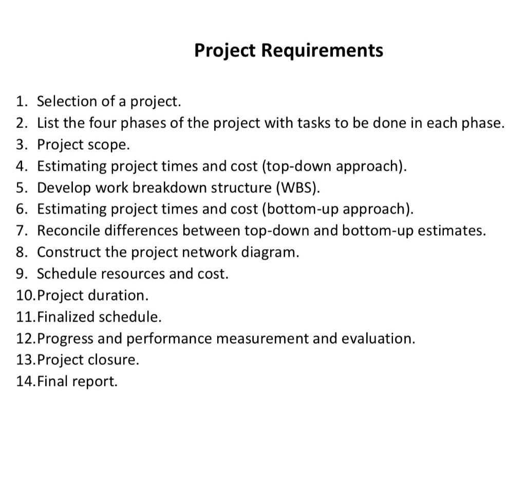 I was wondering how can I do this project??