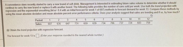 A convenience store recently started to carry a