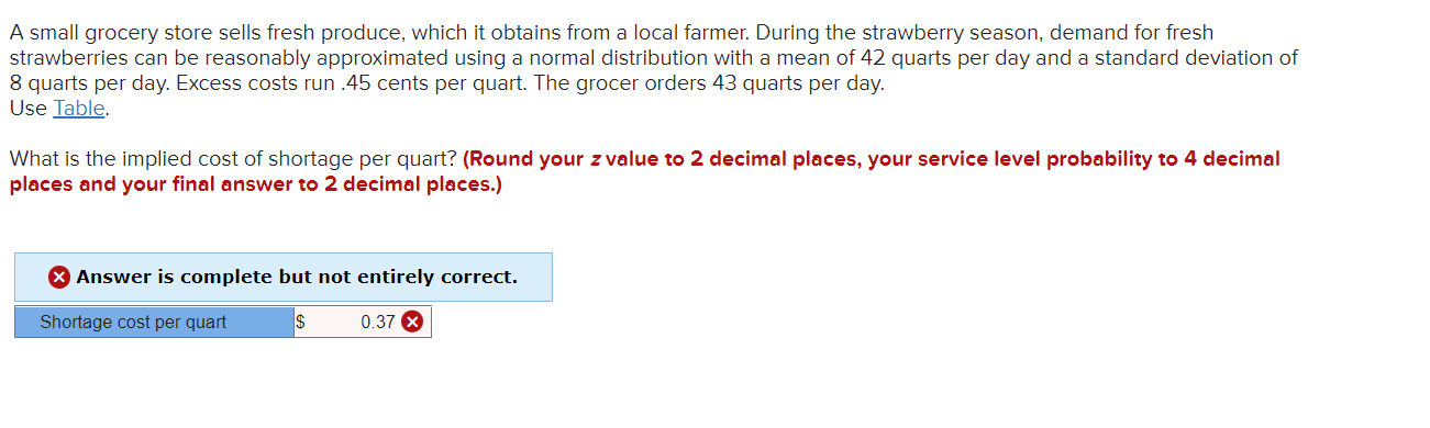 A small grocery store sells fresh produce, which