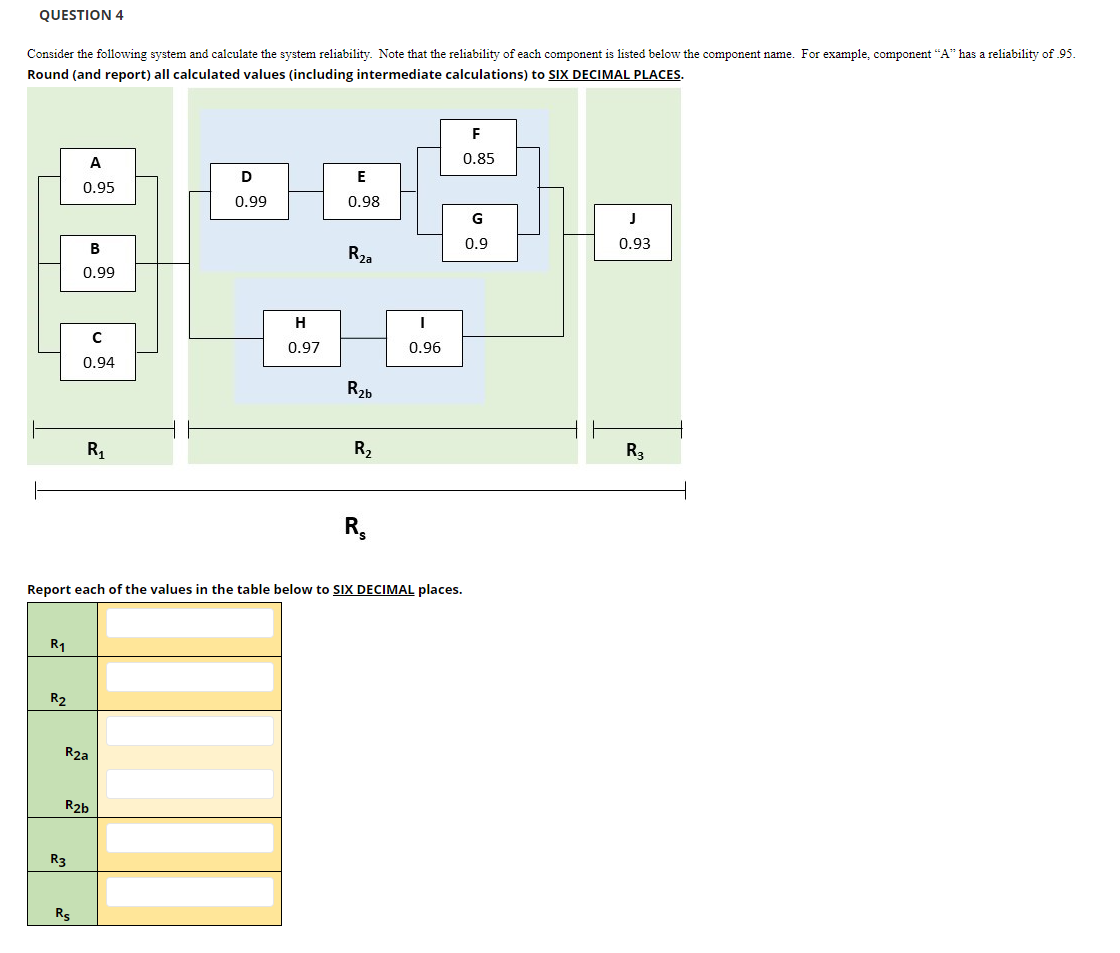 QUESTION 4 Consider the following system and