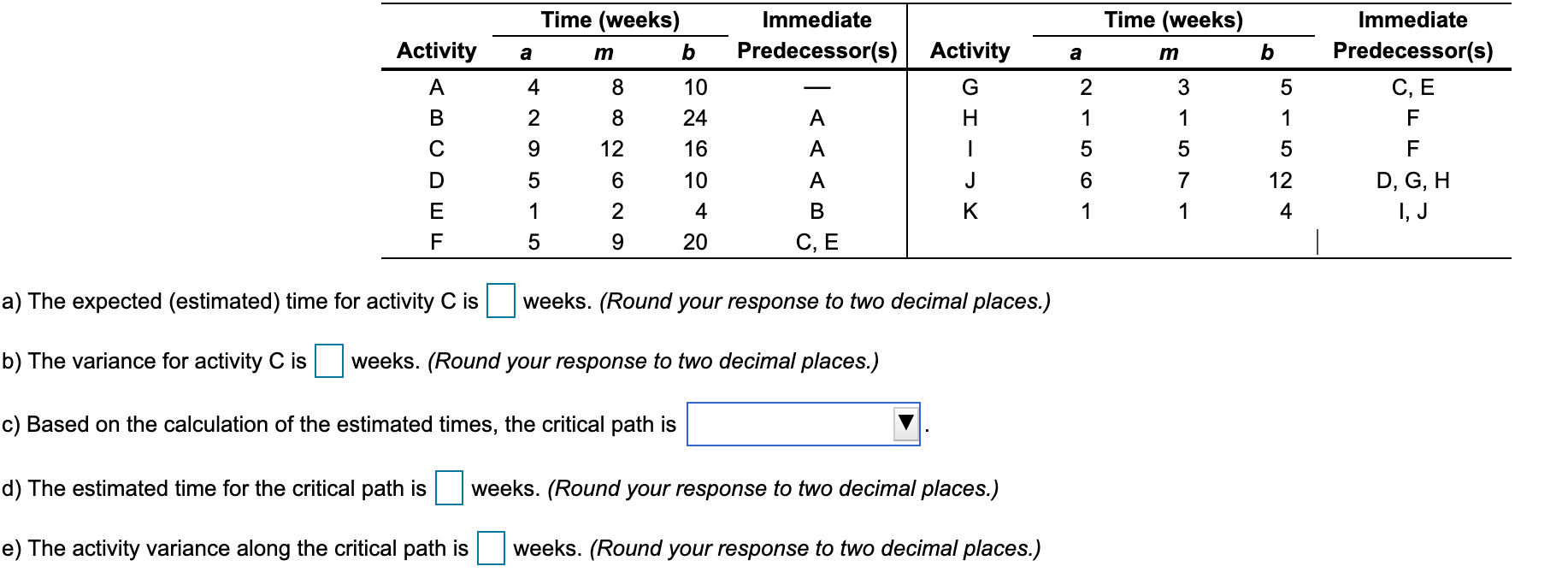Time (weeks) Activity Activity b Immediate