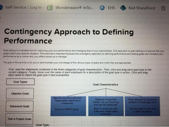 Contingency Approach to Defining Performance Goal