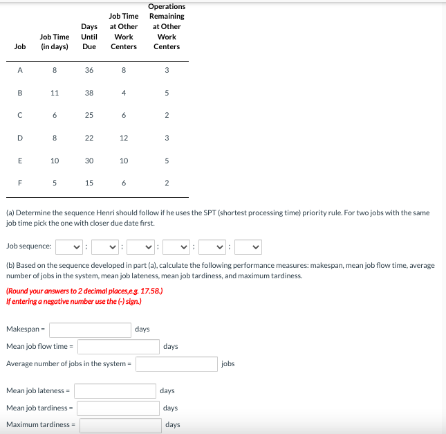 (a) Determine the sequence Henri should follow if
