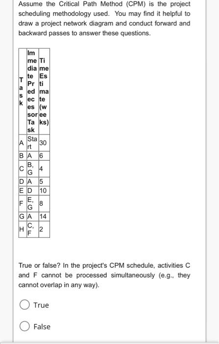 Refer to the project described in question 8 .