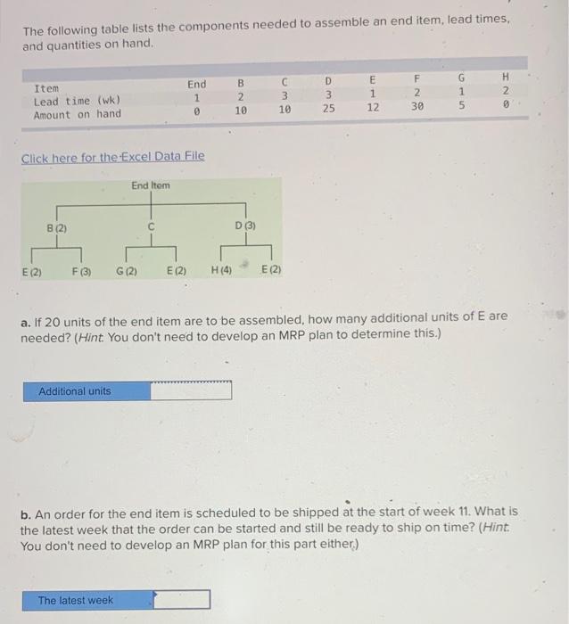 please help!! The following table lists the