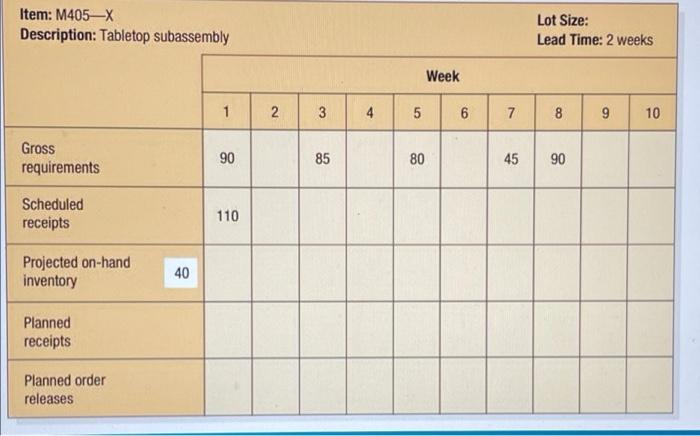 16. The partially completed inventory record for
