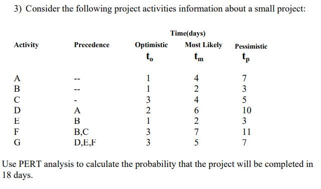 . Note: the answer must be in computer types no