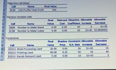 Objective Call (Max) Call Name Final Value SE$9