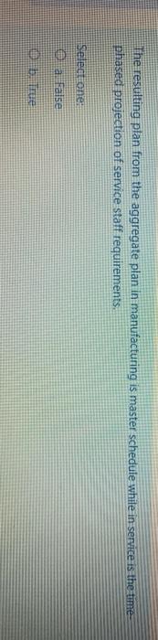 The resulting plan from the aggregate plan in