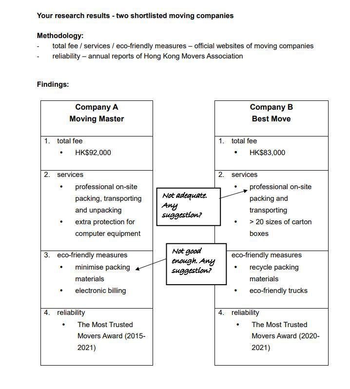 The Report structure MUST like below, Task You