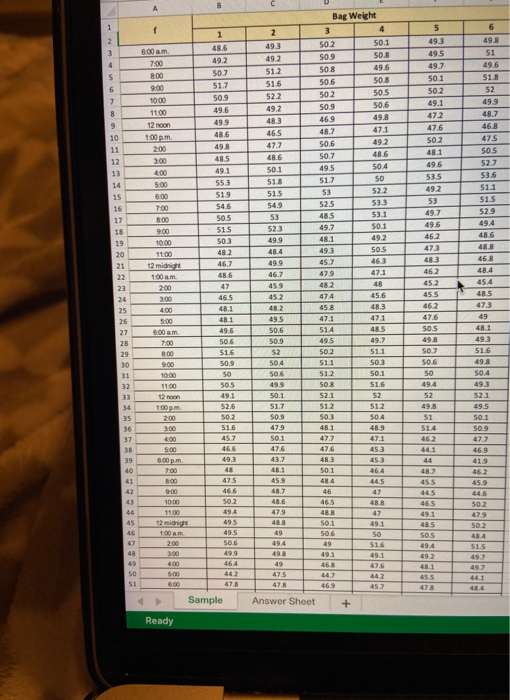 UM HOUSTON STATE UNIVERSITY I emphasis was placed