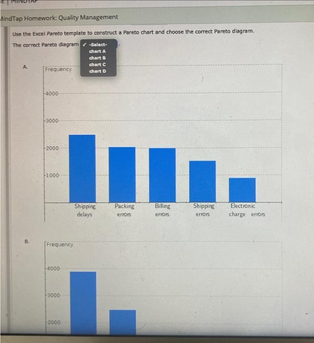 Spreadsheet Analysis of customer complaints at an
