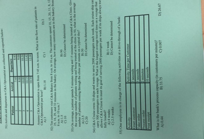 51) Arrivals and departures to C&A Optometrist