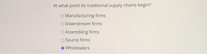 At what point do traditional supply chains begin?