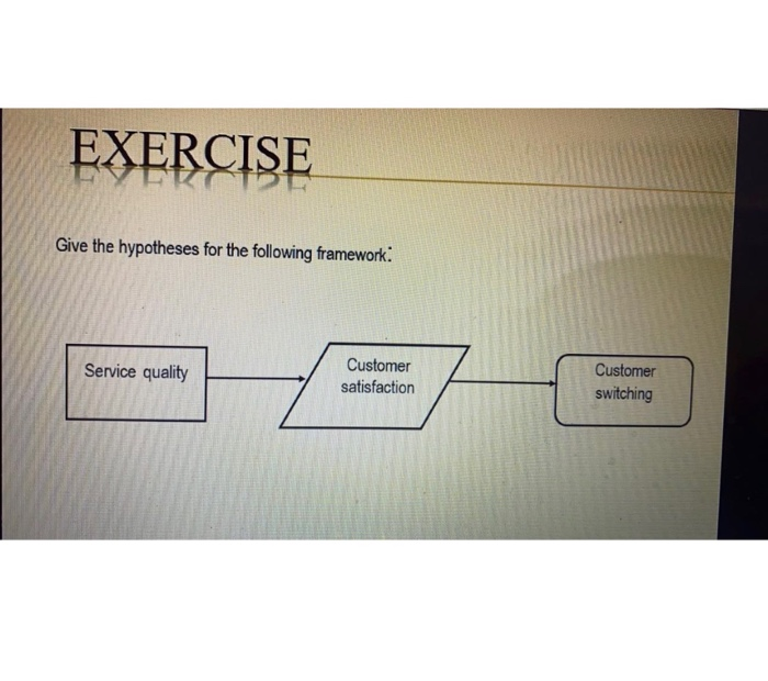 Services have more divers quality attributes