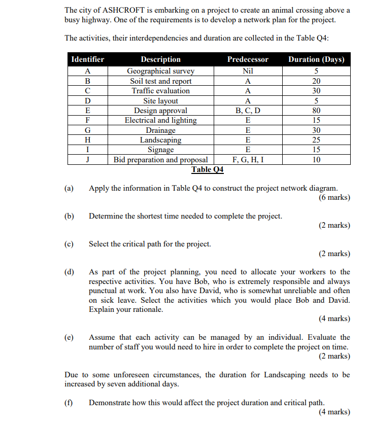 Answer questions F & G (f) Demonstrate how this